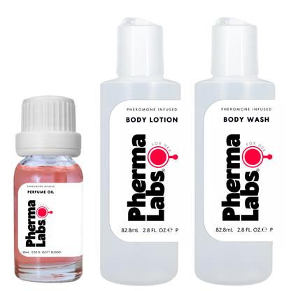Mini Travel Kit [Attract Men]