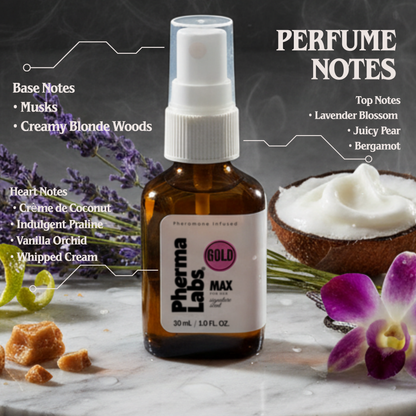 MAX GOLD™ – Pheromone-Infused Perfume for Women | 1 oz