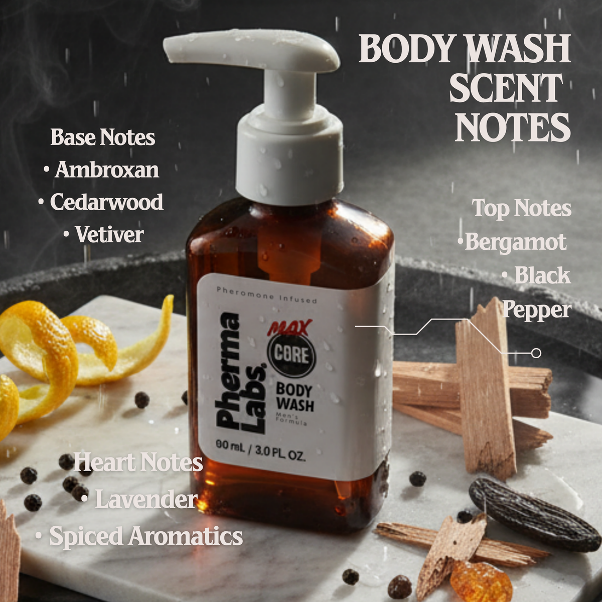MAX CORE Pheromone Infused Pocket Body Wash | 3 fl oz